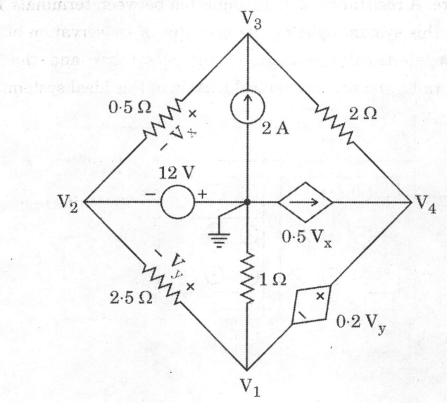 Figure for part (a) of this question