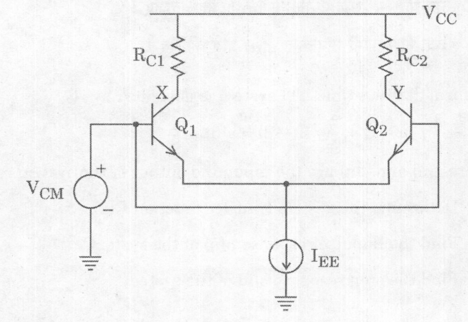 Figure for part (c) of this question